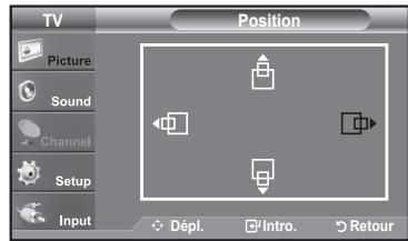 SAMSUNG LN37A450 - Changement de la position de I'ecran - 2