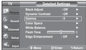 SAMSUNG LN37A450 - Adjusting the Gamma - 1
