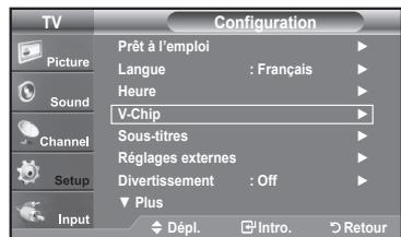 SAMSUNG LN37A450 - Utilisation de la fonction V-Chip pour les canaux numériques - 1