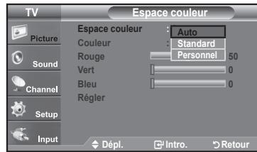 SAMSUNG LN37A450 - Réglage de l'espace couleur - 2