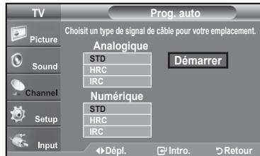 SAMSUNG LN37A450 - Réglage facile - 4