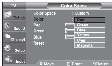 SAMSUNG LN40A450C1D - Customizing the Color Space - 2