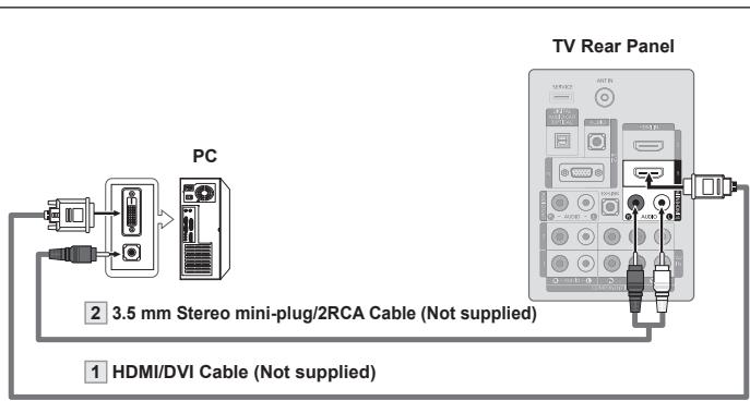 SAMSUNG LN40A450C1D - Using the HDMI/DVI Cable - 1