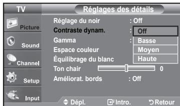 SAMSUNG LN40A450C1D - Réglage du contraste dynamique - 2
