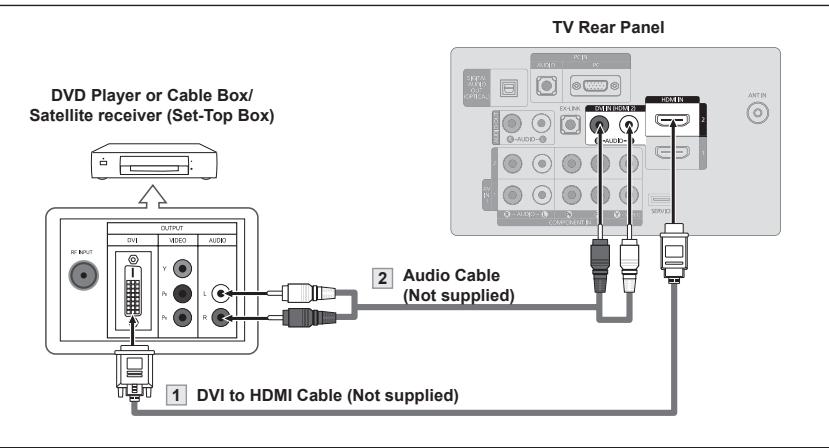 SAMSUNG LN40A450C1D - Connecting a DVD Player or Cable Box/Satellite receiver (Set-Top Box) via DVI - 1