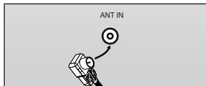 SAMSUNG LN40A450C1D - Antennas with 300 Ω Flat Twin Leads - 2