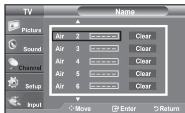 SAMSUNG LN40A450C1D - Viewing the Channel Lists - 6