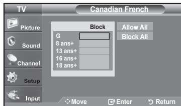 SAMSUNG LN40A450C1D - How to Set up Restrictions Using the 'Canadian French' - 4