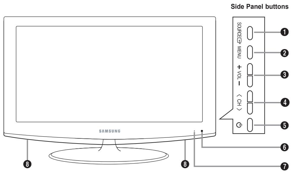 SAMSUNG LN40A450C1D - Buttons on the Lower-Right Part of the Panel - 1