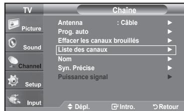 SAMSUNG LN40A450C1D - Configuration de vos chaînes favorites - 1