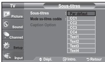 SAMSUNG LN40A450C1D - Affichage des sous-titres (messages texte à l'écran) – Analogique - 5