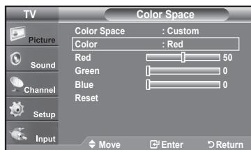 SAMSUNG LN40A450C1D - Customizing the Color Space - 1