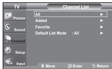 SAMSUNG LN40A450C1D - Viewing the Channel Lists - 3