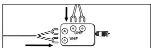 SAMSUNG LN40A450C1D - Separate VHF and UHF Antennas - 1