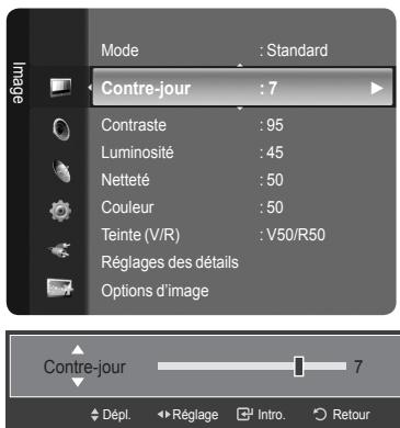 SAMSUNG LN40A540P2F - 3 - 1