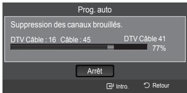 SAMSUNG LN40A540P2F - 5 - 2