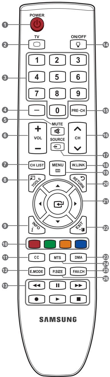 SAMSUNG LN40A540P2F - P.SIZE - 1