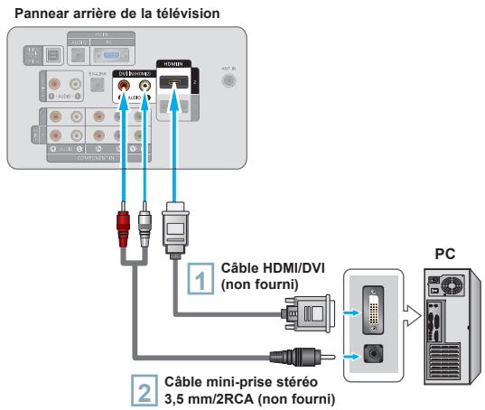 SAMSUNG LN40A540P2F - 1 - 2