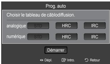 SAMSUNG LN40A540P2F - Enregistrement des canal dans la mémoire (méthode automatique) - 2