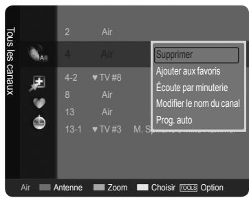 SAMSUNG LN40A540P2F - 4 - 1