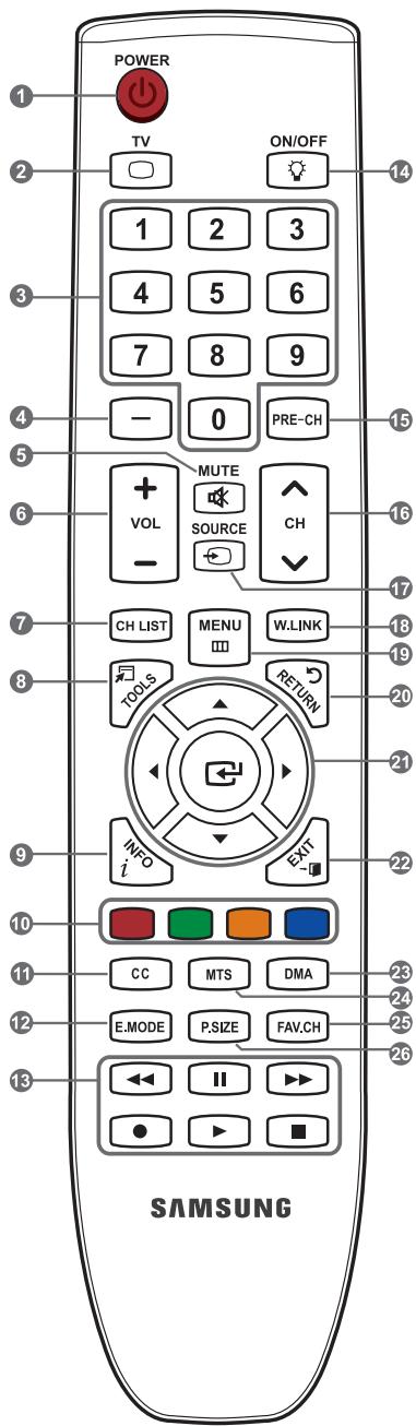 SAMSUNG LN40A540P2F - P.SIZE - 1