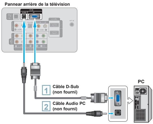 SAMSUNG LN40A540P2F - 1 - 1