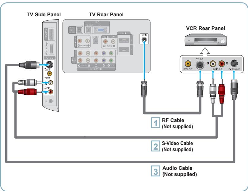 SAMSUNG LN40A540P2F - S-Video Connection - 1