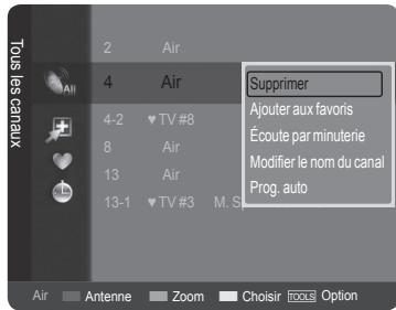 SAMSUNG LN40A650A1F - Réglage de la liste de canaux - 1
