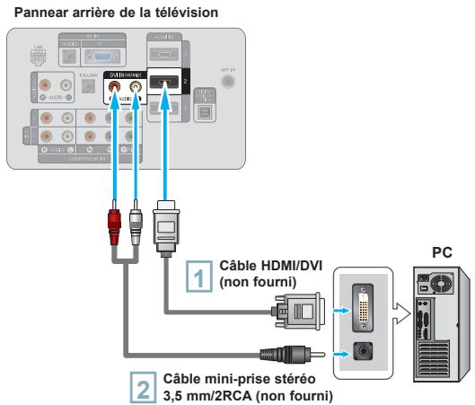SAMSUNG LN40A650A1F - 1 - 2