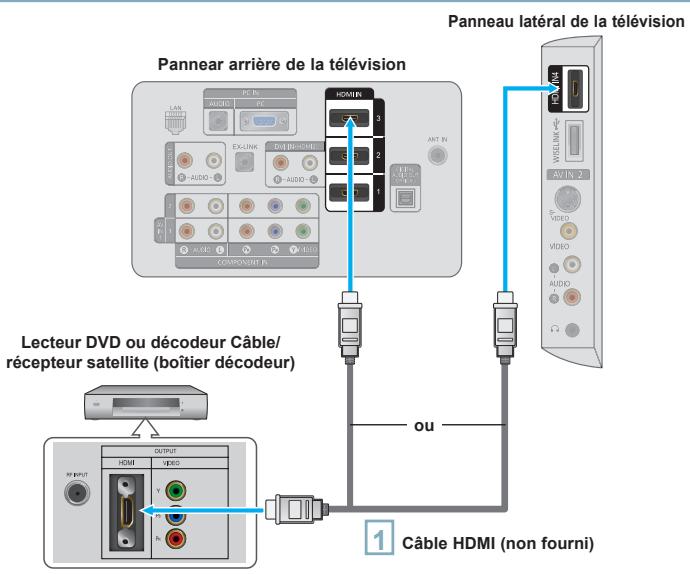 SAMSUNG LN40A650A1F - P.SIZE - 2