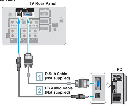SAMSUNG LN40A650A1F - 1 - 1