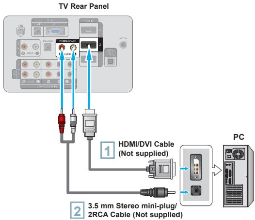 SAMSUNG LN40A650A1F - 1 - 2