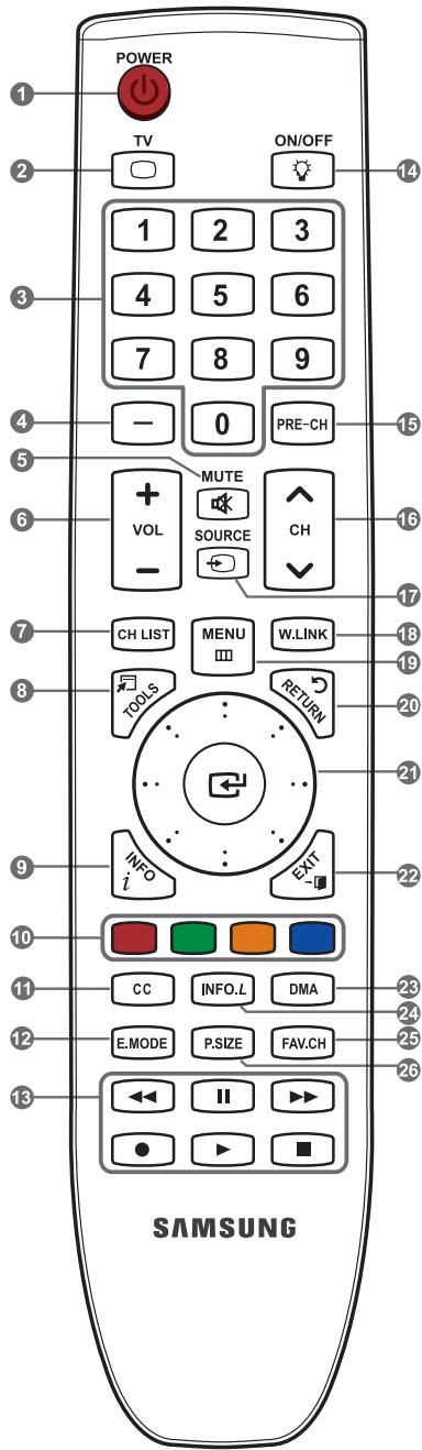 SAMSUNG LN40A650A1F - P.SIZE - 1