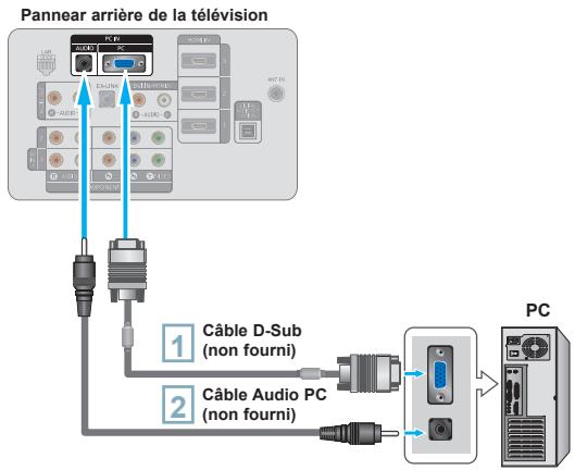 SAMSUNG LN40A650A1F - 1 - 1