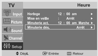 TV Input Picture Sound Channel Setup Heure Horloge 12 : 00 am Mise en veille : Arrêt Minuterie act. 12 : 00 am Marche Minuterie dés. Arrêt Dépl. Entrée Retour