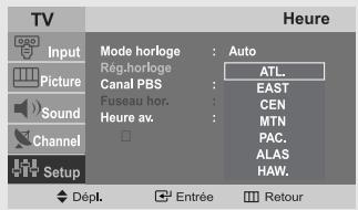 TV Input Picture Sound Channel Setup Mode horloge : Auto Rég.horloge : ATL. Canal PBS : EAST Fuseau hor. : CEN Heure av. : MTN □ Dépl. Entrée Retour