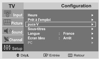 TV Input Picture Sound Channel Setup Configuration Heure Prêt à l'emploi puce V Sous-titres Langue : France Écran bleu : Arrêt PC Dépl. Entrée Retour
