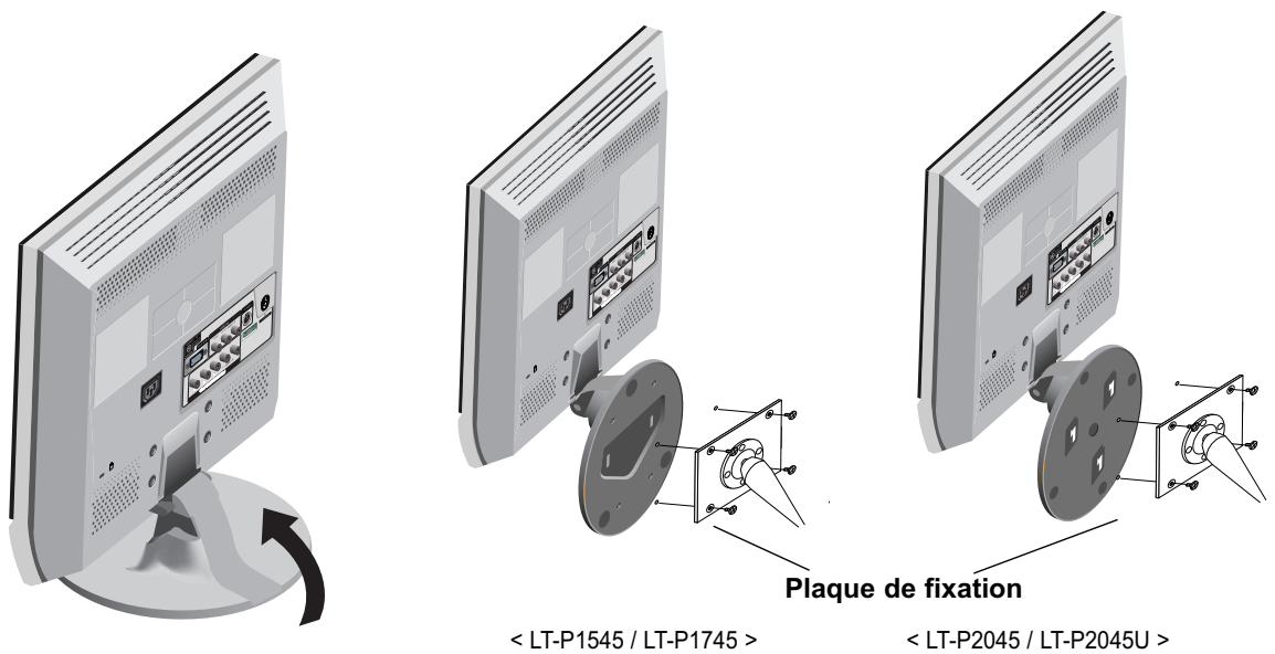 Plaque de fixation < LT-P1545 / LT-P1745 > < LT-P2045 / LT-P2045U >