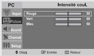 PC Input Picture Sound Channel Setup Intensité coul. Rouge 50 Vert 50 Bleu 50 DépL Entrée Retour