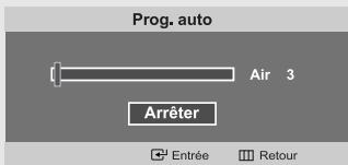 Prog. auto Air 3 Arrêter Entrée Retour