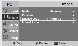 PC Input Picture Sound Channel Setup Mode : Personn. Personn. Nuance coul. : Normale Intensité coul. Image