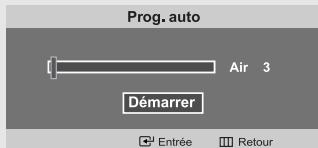 Prog. auto Air 3 Démarrer Entrée Retour