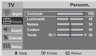 TV Input Picture Sound Channel Setup Contraste 100 Luminosité 45 Netteté 50 Couleur 50 Teinte 50 G R 50 Dépl. Entrée Retour