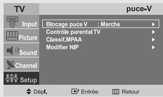 pvc-V Input Picture Sound Channel Setup Blocage puce V : Marche Contrôle parental TV Classif.MPAA Modifier NIP Dépl. Entrée Retour