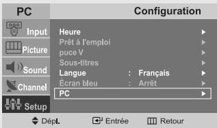 PC Configuration Input Picture Sound Channel Setup Heure Prêt à l'emploi puce V Sous-titres Langue : Français Écran bleu : Arrêt PC Dépl. Entrée Retour