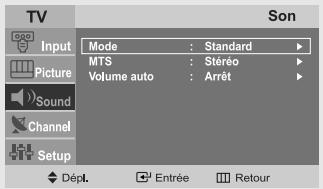 TV Input Picture Sound Channel Setup Mode : Standard MTS : Stéréo Volume auto : Arrêt Dépl. Entrée Retour