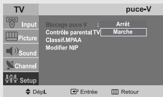 TV Input Picture Sound Channel Setup Blocage puce V : Arrêt Contrôle parental TV : Marche Classif.MPAA Modifier NIP Dépl. Entrée Retour