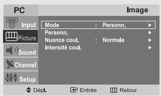 PC Input Picture Sound Channel Setup Mode : Personn. Personn. Nuance coul. : Normale Intensité coul. Image