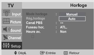 TV Input Picture Sound Channel Setup Mode horloge : Manuel Rég,horloge : Auto Canal PBS : -- Fuseau hor. : ATL. Heure av. : Non DépL Entrée Retour