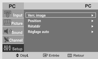 PC Input Picture Sound Channel Setup Verr. image Position Rétablir Réglage auto PC Dépl Entrée Retour